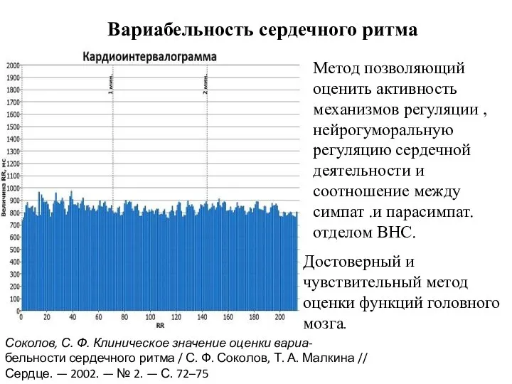 Метод позволяющий оценить активность механизмов регуляции , нейрогуморальную регуляцию сердечной деятельности