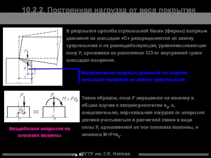 МГТУ им. Г.И. Носова В результате прогиба стропильной балки (фермы) опорные