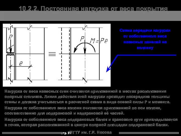 МГТУ им. Г.И. Носова 10.2.2. Постоянная нагрузка от веса покрытия Нагрузка