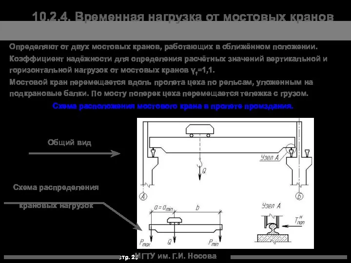 МГТУ им. Г.И. Носова 10.2.4. Временная нагрузка от мостовых кранов Определяют