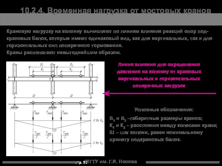 МГТУ им. Г.И. Носова 10.2.4. Временная нагрузка от мостовых кранов Крановую