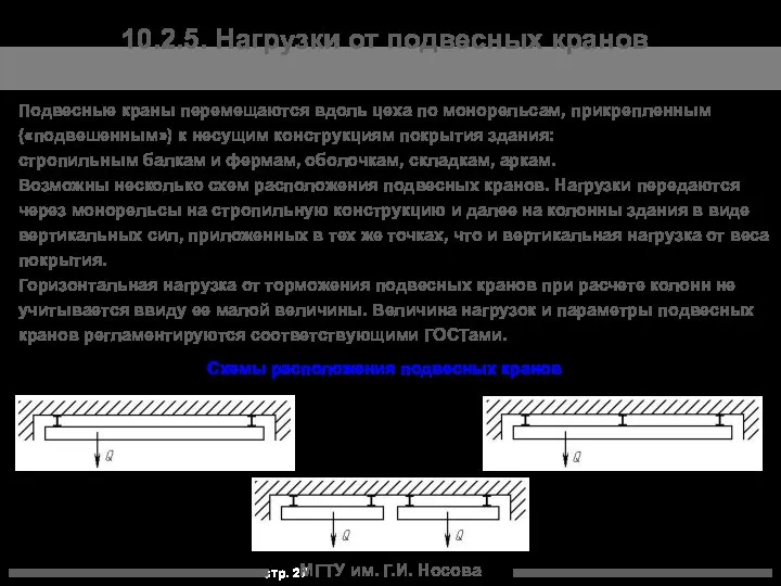 МГТУ им. Г.И. Носова 10.2.5. Нагрузки от подвесных кранов Подвесные краны