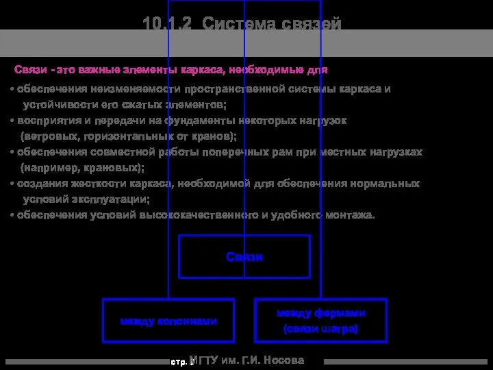 МГТУ им. Г.И. Носова 10.1.2 Система связей Связи - это важные