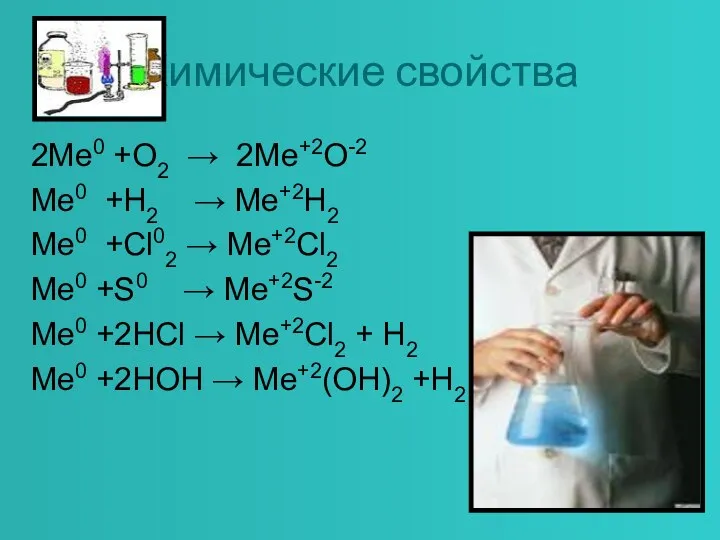 Химические свойства 2Me0 +O2 → 2Me+2O-2 Me0 +H2 → Me+2H2 Me0