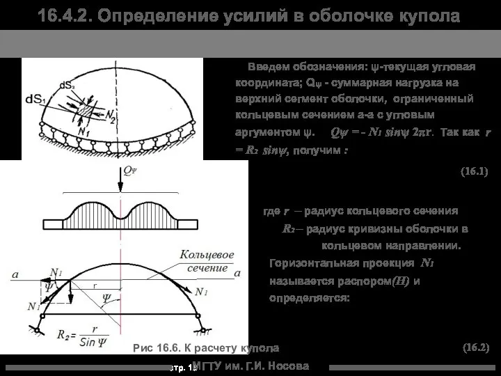 МГТУ им. Г.И. Носова 16.4.2. Определение усилий в оболочке купола Рис