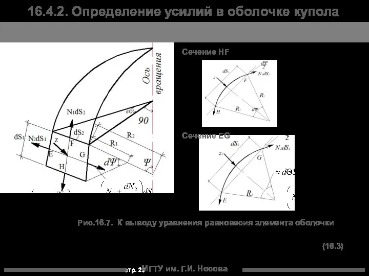 МГТУ им. Г.И. Носова Сечение HF Сечение EG Рис.16.7. К выводу