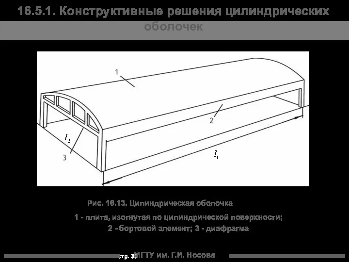 МГТУ им. Г.И. Носова Рис. 16.13. Цилиндрическая оболочка 1 - плита,