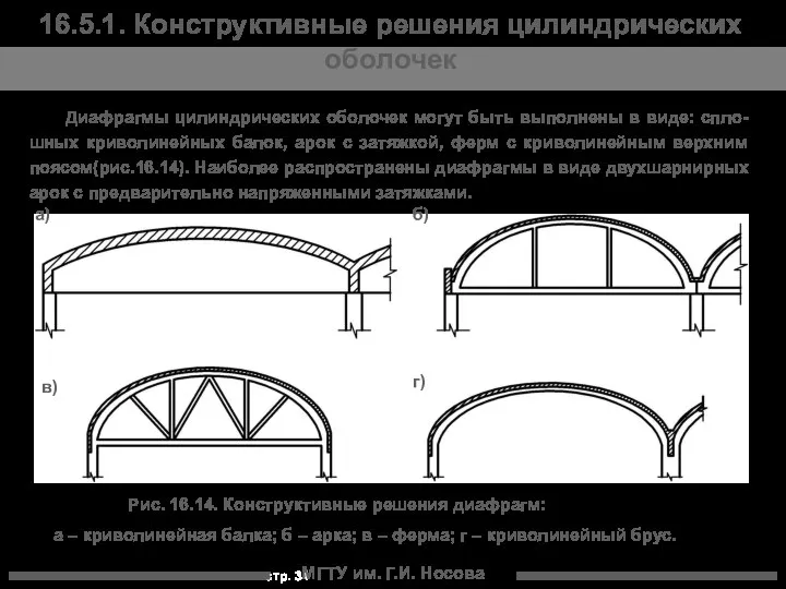 МГТУ им. Г.И. Носова Рис. 16.14. Конструктивные решения диафрагм: а –