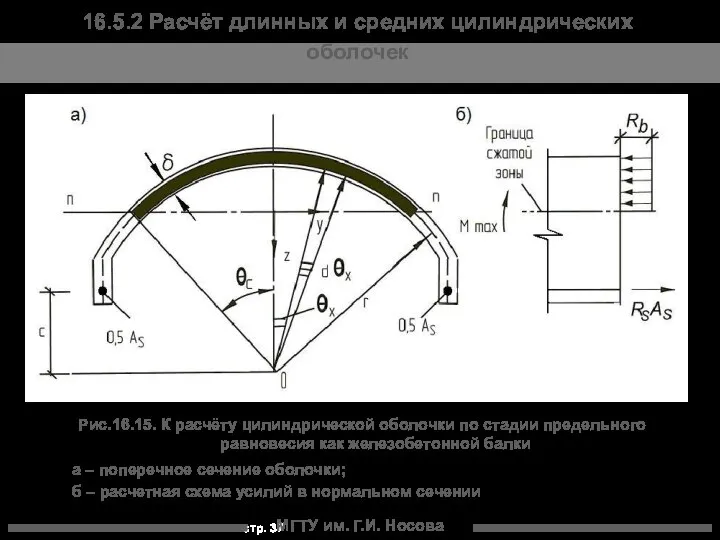 МГТУ им. Г.И. Носова Рис.16.15. К расчёту цилиндрической оболочки по стадии