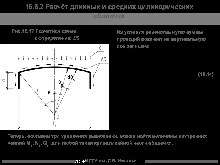 МГТУ им. Г.И. Носова Рис.16.17 Расчетная схема к определению ∆S Из