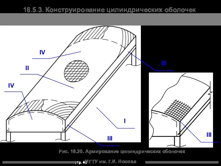 МГТУ им. Г.И. Носова 16.5.3. Конструирование цилиндрических оболочек Рис. 16.20. Армирование