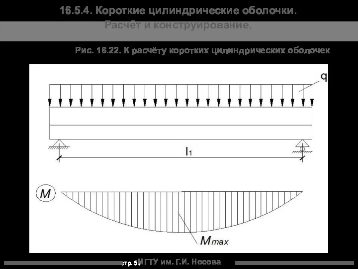 МГТУ им. Г.И. Носова Рис. 16.22. К расчёту коротких цилиндрических оболочек