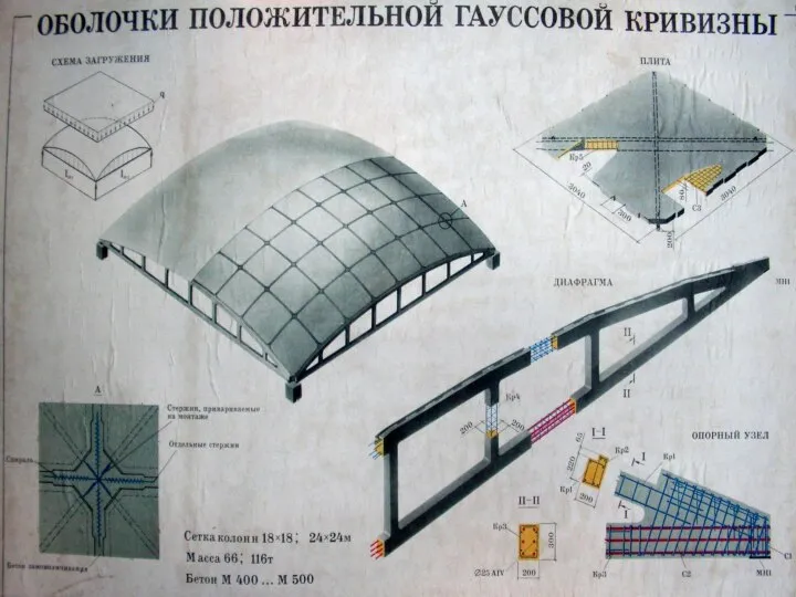 МГТУ им. Г.И. Носова