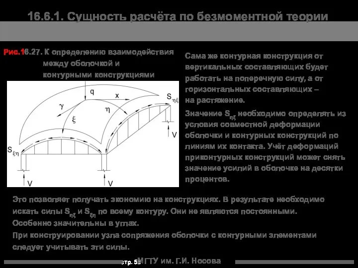 МГТУ им. Г.И. Носова Рис.16.27. К определению взаимодействия между оболочкой и