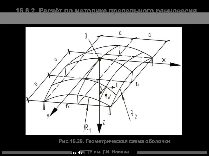 МГТУ им. Г.И. Носова Рис.16.29. Геометрическая схема оболочки 16.6.2. Расчёт по методике предельного равновесия