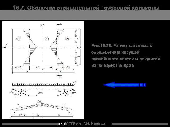 МГТУ им. Г.И. Носова Рис.16.35. Расчётная схема к определению несущей способности