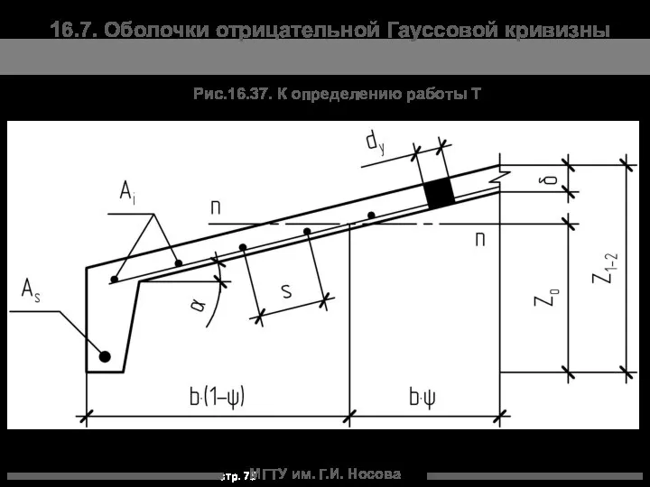 МГТУ им. Г.И. Носова Рис.16.37. К определению работы Т 16.7. Оболочки отрицательной Гауссовой кривизны