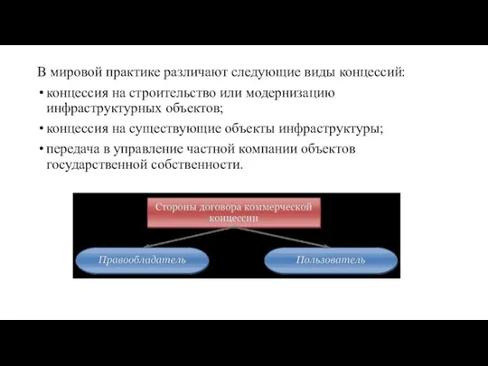 В мировой практике различают следующие виды концессий: концессия на строительство или