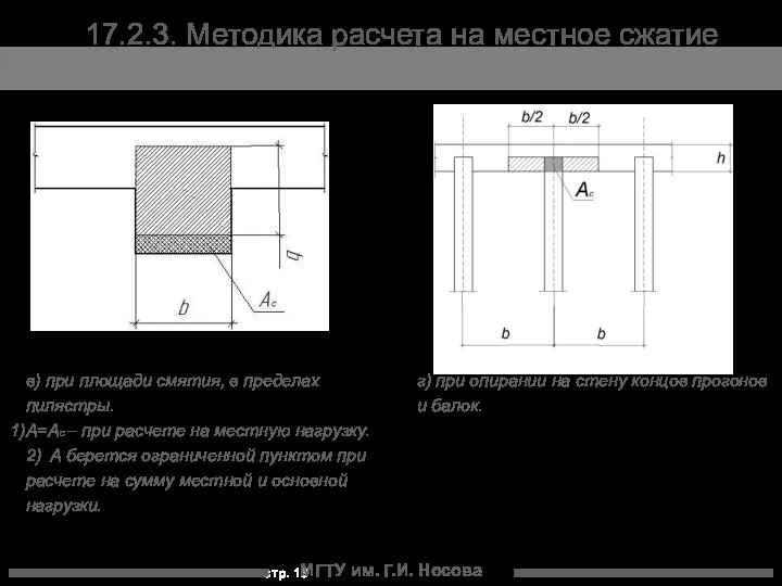 МГТУ им. Г.И. Носова 17.2.3. Методика расчета на местное сжатие в)