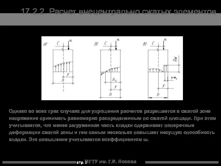 МГТУ им. Г.И. Носова 17.2.2. Расчет внецентрально сжатых элементов Однако во