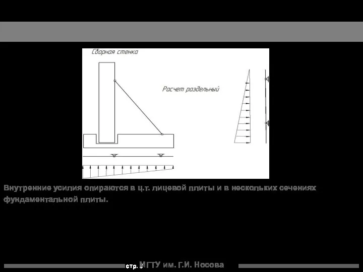 МГТУ им. Г.И. Носова Внутренние усилия опираются в ц.т. лицевой плиты