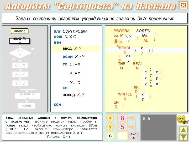 Алгоритм "Сортировка" на Паскале Ввод исходных данных в память компьютера с