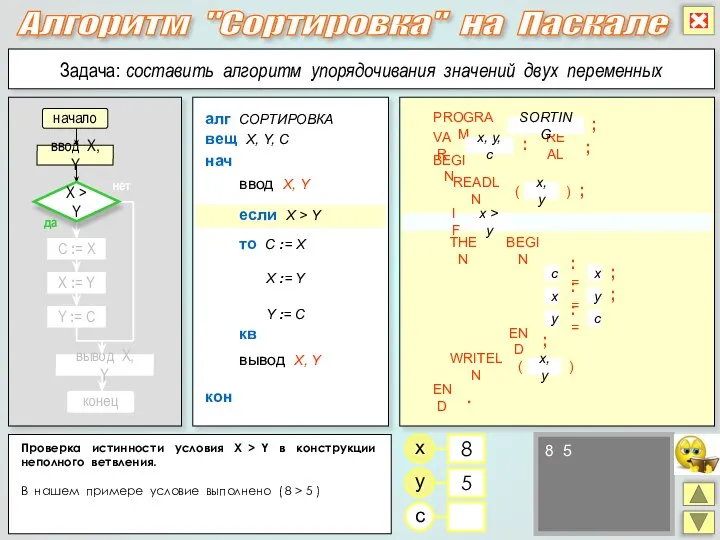 Алгоритм "Сортировка" на Паскале Проверка истинности условия X > Y в