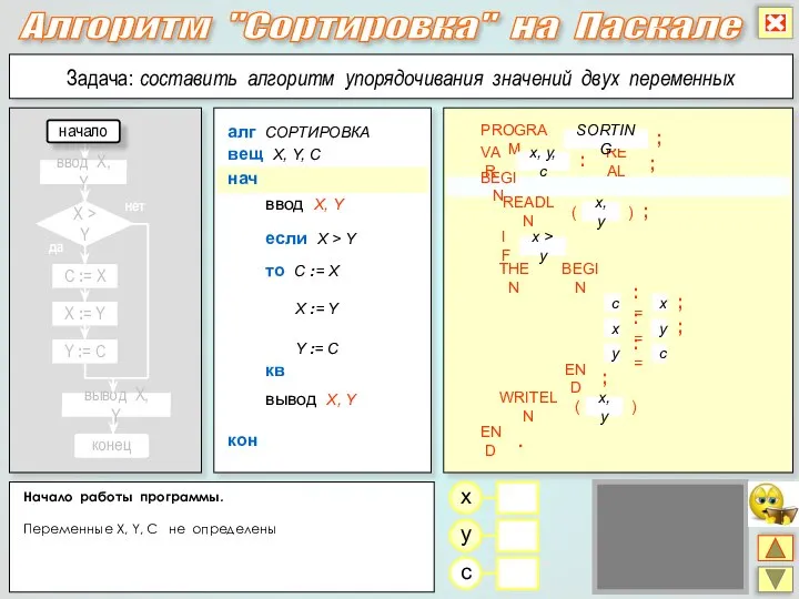 Алгоритм "Сортировка" на Паскале C := X да нет X >