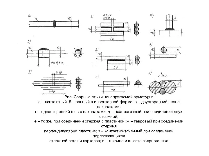 Рис. Сварные стыки ненапрягаемой арматуры: а – контактный; б – ванный