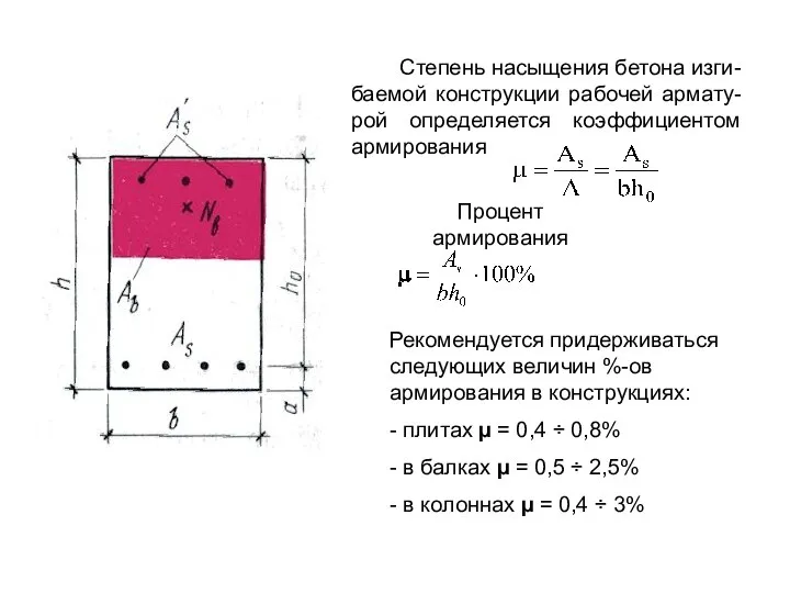 Степень насыщения бетона изги- баемой конструкции рабочей армату- рой определяется коэффициентом