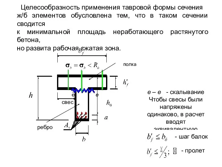 Целесообразность применения тавровой формы сечения ж/б элементов обусловлена тем, что в