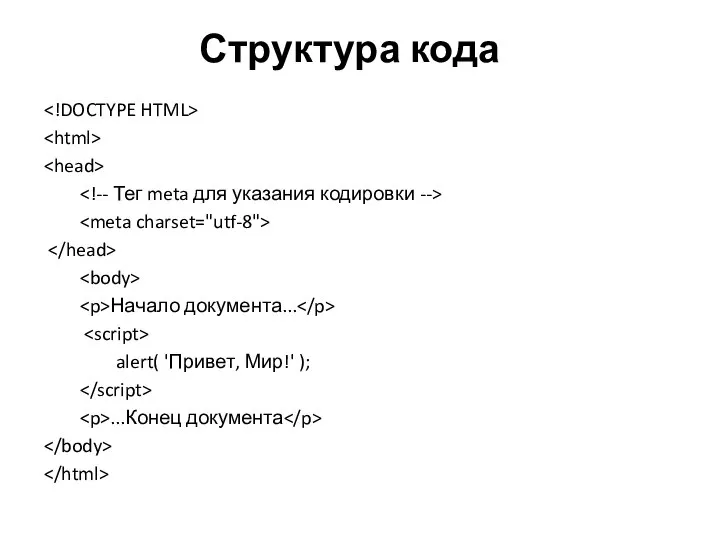 Структура кода Начало документа... alert( 'Привет, Мир!' ); ...Конец документа