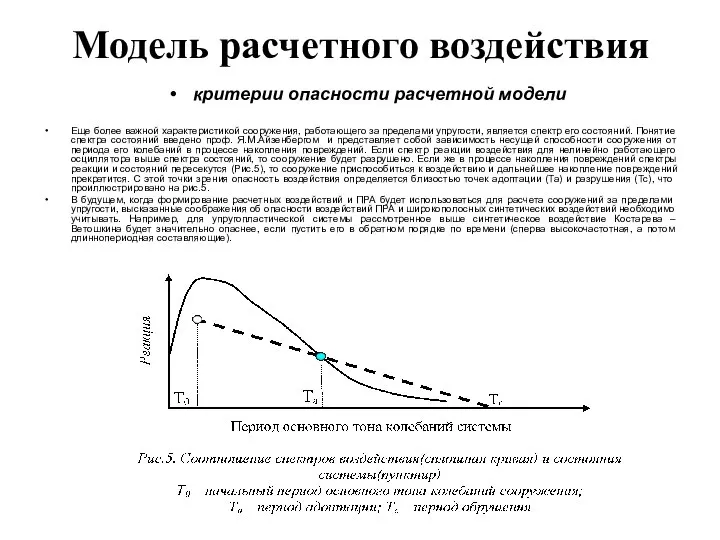 Модель расчетного воздействия Еще более важной характеристикой сооружения, работающего за пределами