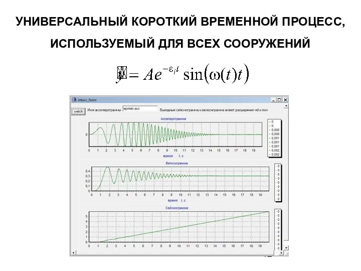 УНИВЕРСАЛЬНЫЙ КОРОТКИЙ ВРЕМЕННОЙ ПРОЦЕСС, ИСПОЛЬЗУЕМЫЙ ДЛЯ ВСЕХ СООРУЖЕНИЙ