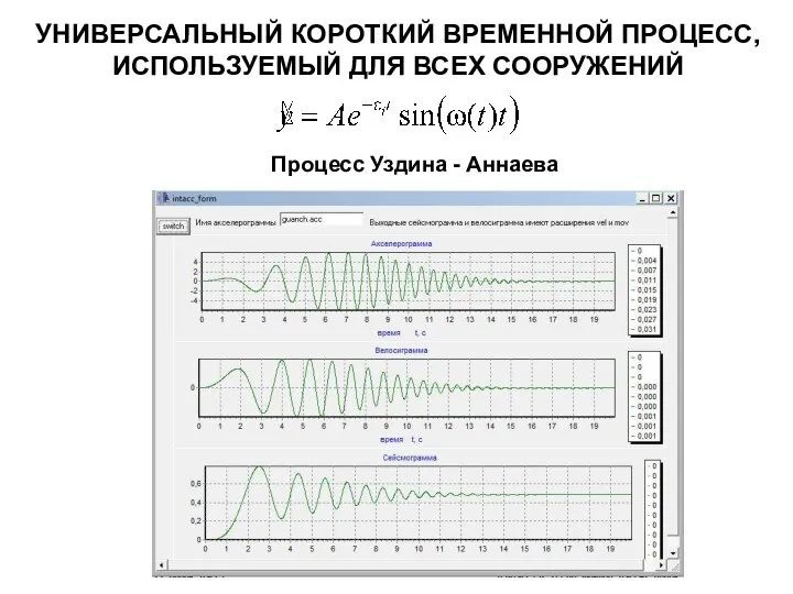 УНИВЕРСАЛЬНЫЙ КОРОТКИЙ ВРЕМЕННОЙ ПРОЦЕСС, ИСПОЛЬЗУЕМЫЙ ДЛЯ ВСЕХ СООРУЖЕНИЙ Процесс Уздина - Аннаева