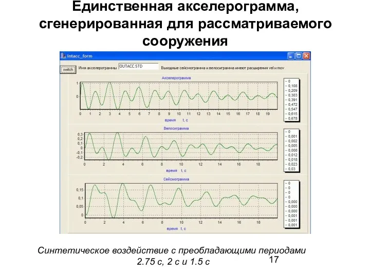 Единственная акселерограмма, сгенерированная для рассматриваемого сооружения Синтетическое воздействие с преобладающими периодами