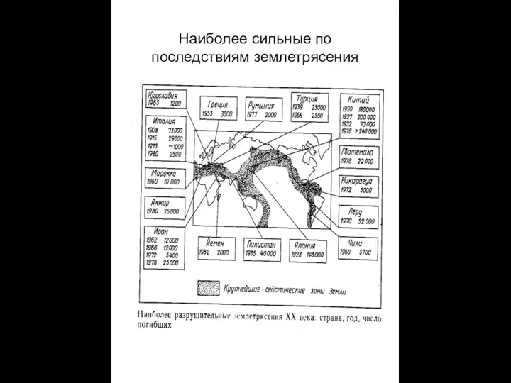 Наиболее сильные по последствиям землетрясения