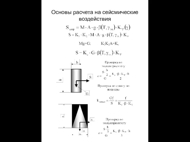 Основы расчета на сейсмические воздействия