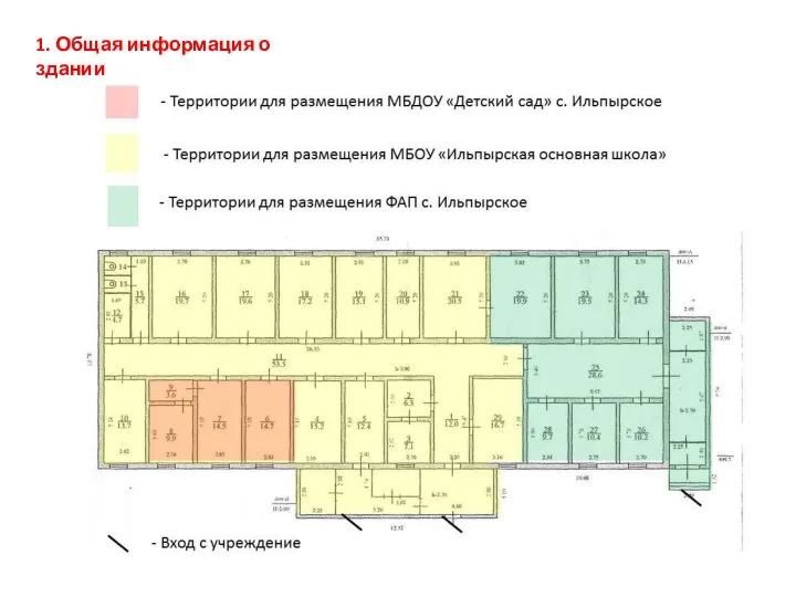 1. Общая информация о здании