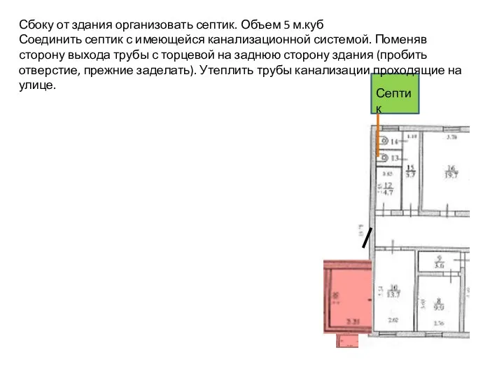 Септик Сбоку от здания организовать септик. Объем 5 м.куб Соединить септик