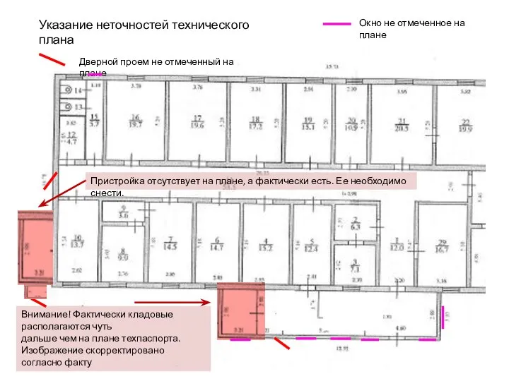 Указание неточностей технического плана Дверной проем не отмеченный на плане Внимание!