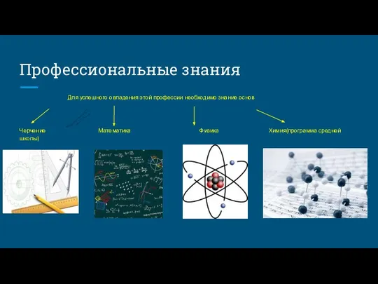 Профессиональные знания Для успешного овладения этой профессии необходимо знание основ Черчение Математика Физика Химия(программа средней школы)