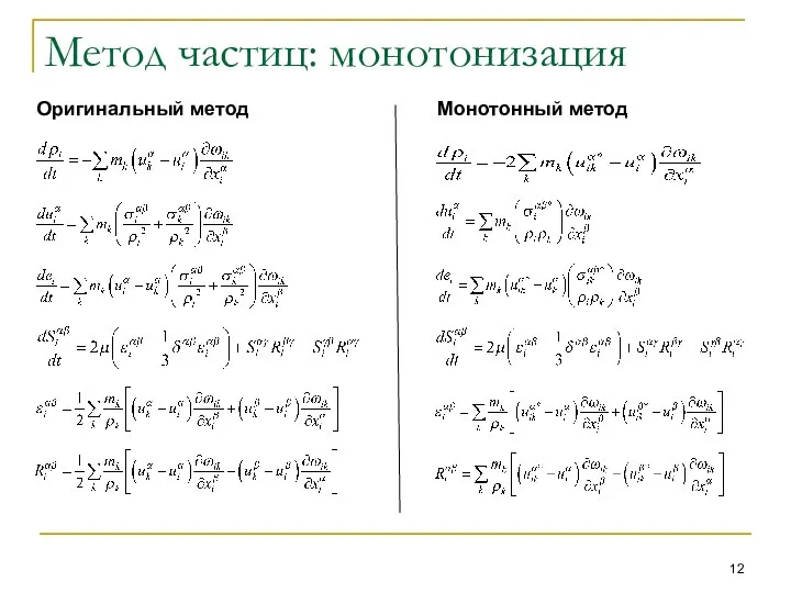 Метод частиц: монотонизация Оригинальный метод Монотонный метод