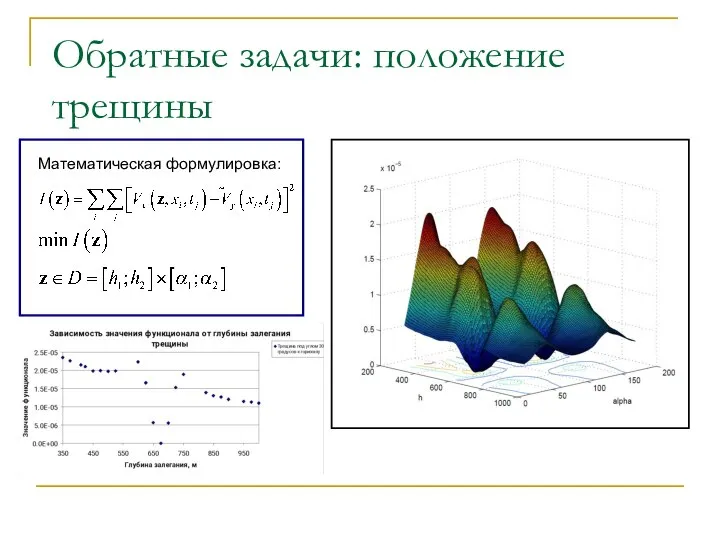 Обратные задачи: положение трещины Математическая формулировка: