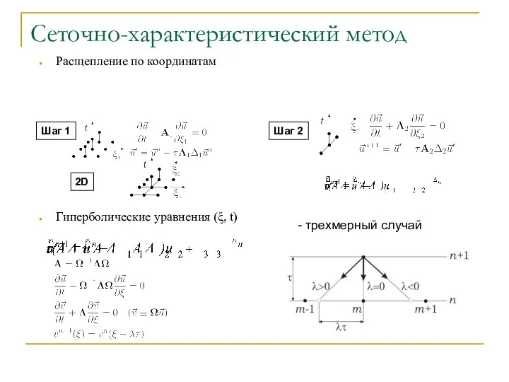 Сеточно-характеристический метод Расщепление по координатам Гиперболические уравнения (ξ, t) Шаг 1