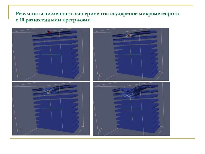 Результаты численного эксперимента: соударение микрометеорита с 10 разнесенными преградами