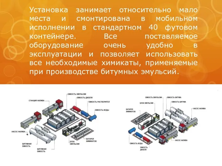 Установка занимает относительно мало места и смонтирована в мобильном исполнении в