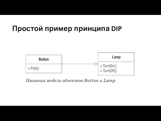 Простой пример принципа DIP