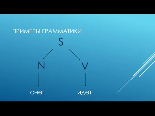 ПРИМЕРЫ ГРАММАТИКИ S N V снег идет