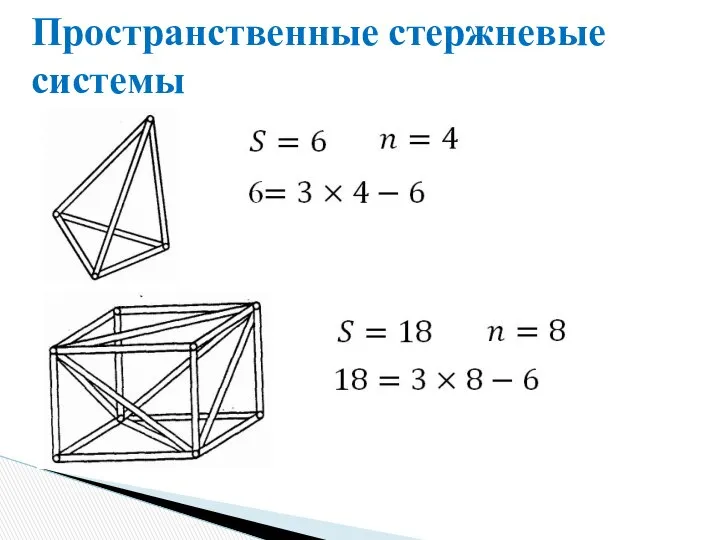 Пространственные стержневые системы